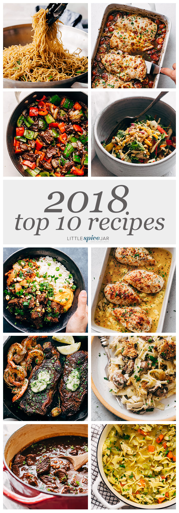 image with 10 images of the top 10 recipes from 2018 on little spice jar 